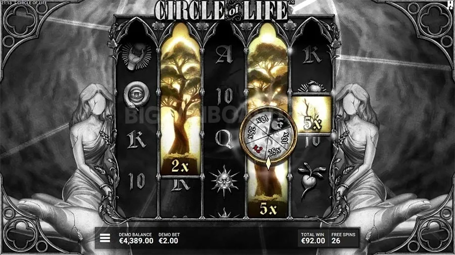 Casino Promotions